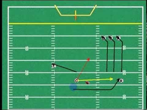 Flag Football Plays - 6 On 6 Flag Football - Trips Receiver Screen