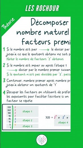 💡 Q13 CE1D MATH 2022 + THÉORIE