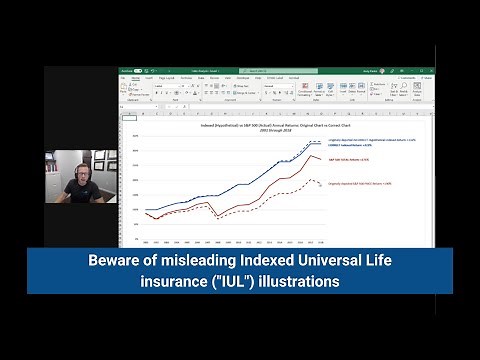 Beware of misleading Indexed Universal Life insurance ("IUL") illustrations