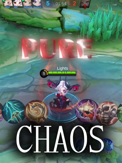 Alice MCGG Build Guide for Pure Chaos