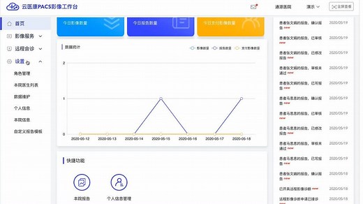 云医康PACS影像工作台1.4.0版本自定义模板功能使用说明