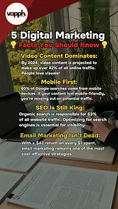 5 Must-Know Digital Marketing Facts  Want to stay ahead in the...