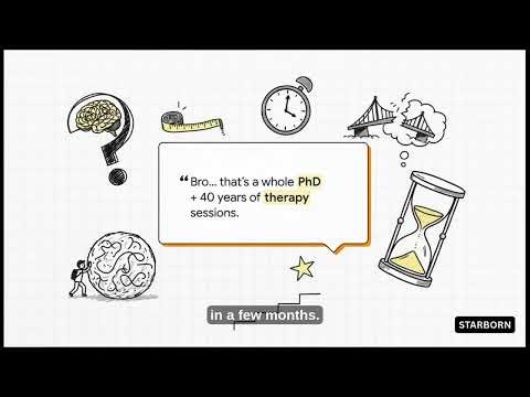 Good vs Poor Research Questions