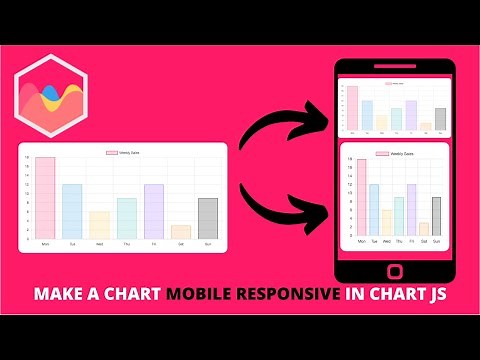 How to Make a Chart Mobile Responsive in Chart js