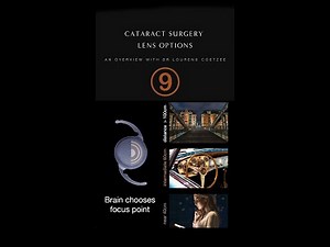 Your Lens Options: Multi vs Mono Focal & EDOF