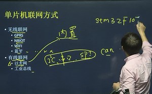 【嵌入式单片机知识详解】STM32如何实现上网？单片机联网方式有哪些？