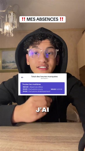 Gérer ses absences au lycée: stratégies et conseils