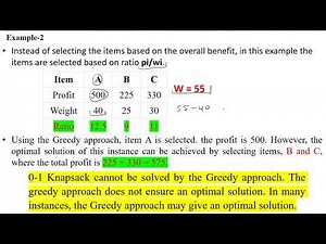Knapsack problem مشكلة حقيبة الظهر