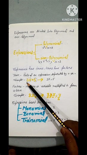 Basic Algebra | Expression, Polynomial, non- Polynomial, term,factor #education #EduLather