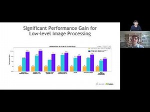 cuCIM A GPU image I o and processing library | SciPy 2021