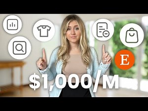 Etsy Beginner's Guide on What & How to Sell in 2024