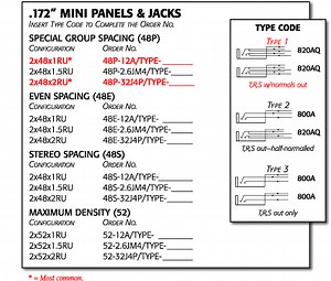 Behringer Patchbay Template