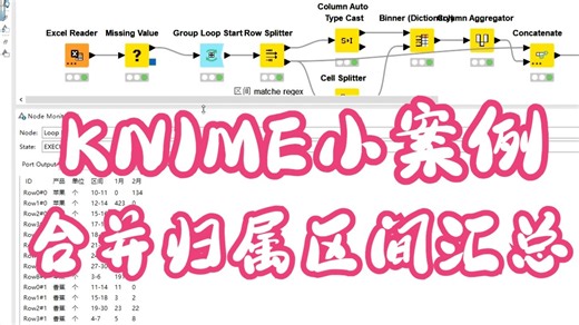 KNIME小案例-0297合并归属区间汇总