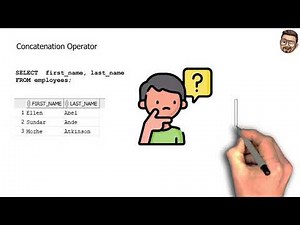 Relational Database Technology & Select Statement Part 2