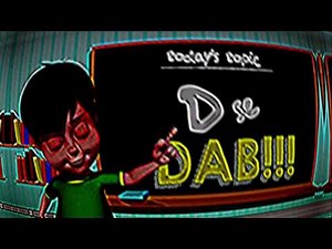 D Se Dab (Official Music Video) ft. Guru Cool, Motu Patlu