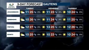 11K views · 106 reactions | This Weather update is sponsored by @homechoice and brought to you by the SA Weather Service. #DStv403 Get the full weather report here: https://enca.com/weather-report | eNCAnews | Facebook