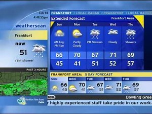 Weatherscan - 4:47pm 2/18/2017