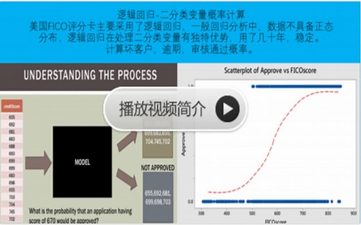 python信用评分卡建模（附代码）视频教程系列