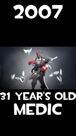 How old is Every Voice Actor in TF2 #tf2 #teamfortress2