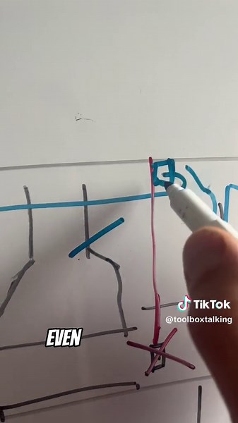 Breaking into a ring circuit #ringcircuit #ringmain #electrician