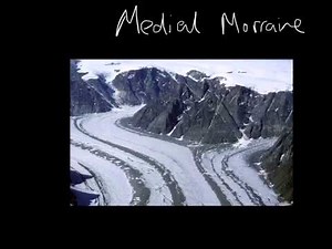Glacial Moraine - AS Geography