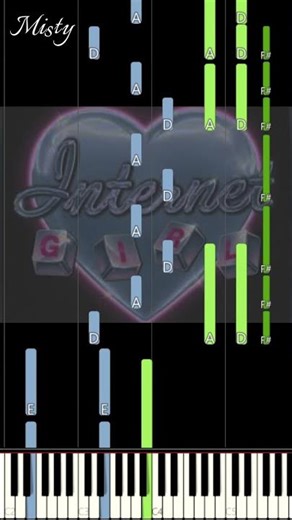 Katseye - Internet Girl (PIANO TUTORIAL)