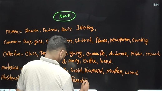 English Super Suggestion | English Solution