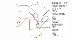 [幻想]未來香港鐵路2046~future MTR map(full version)