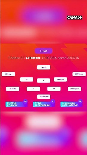 UZUPEŁNIJ SKŁAD - LEICESTER CITY 2016! ⚽ QUIZ O PREMIER LEAGUE W CANAL+ SPORT!