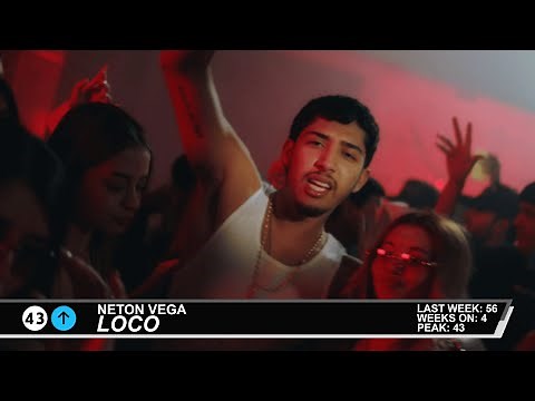 Billboard Hot 100 - Top 50 Singles (2/1/2025)