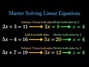 SOLVE Linear Equations | Complete Study Guide