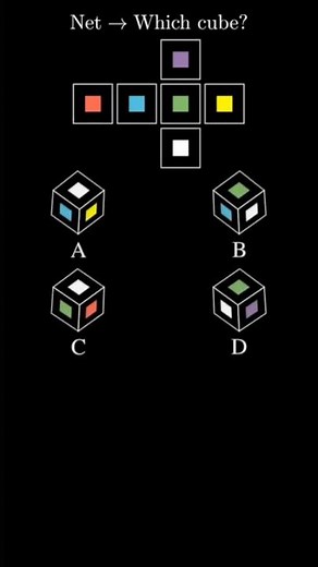Dice Aptitude questions