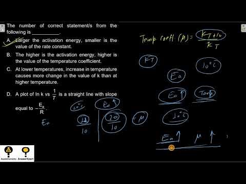 The number of correct statement/s from the following is