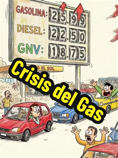 Crisis del Gas en Perú: ¿Grifos Vacíos?