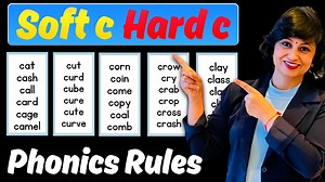 21K views · 299 reactions | Soft C vs Hard C 樂|What's the difference |Learn with examples |Phonics Rules |Richa Mehta Education #softc #hardc #phonics #spellingrules #richamehtaeducation #learnenglish #englishclass #richamehtaeducation #englishspeaking #english #sounds #consonant #vowelssound #letters #englishreading #improvereading #teachingenglish #forparents #read #writing #learnphonics #phonicssounds #jollyphonics #jolly | Richa Mehta Education | Facebook