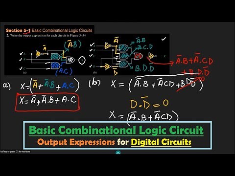 Boolean Expression for the Digital Logic Circuit | Chapter 5 Solution, Digital Fundamentals by Floyd