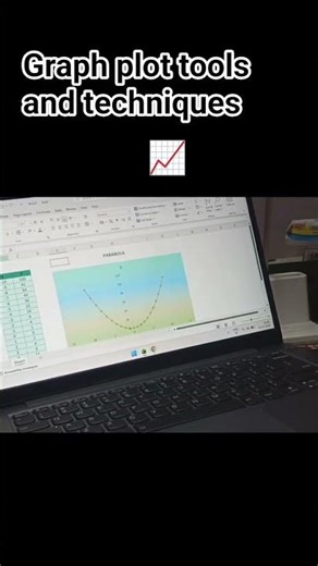 graph plot tools and techniques 📈#technicalanalysis #shorts #shortvideo #graphicdesign