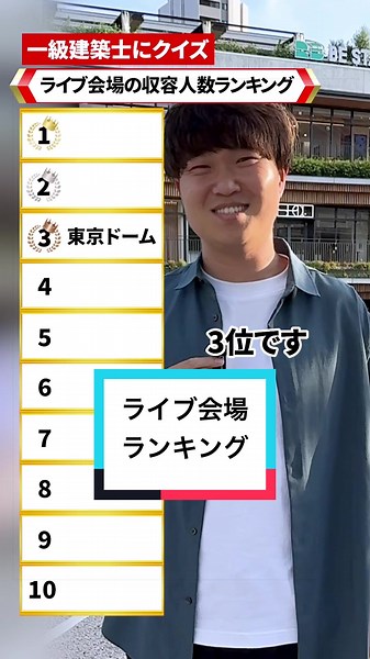 ライブ会場の収容人数ランキングクイズ — 上位会場を当てよう