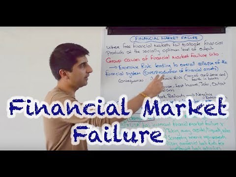 Financial Market Failure