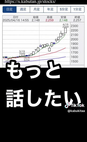ちょ待って！めっちゃ上がる〜#株式投資 #投資 #投資初心者 #日経平均 #日経平均株価 #注目株 #高騰 #高騰予想 #株価予想 #株価 #株価チャート #銘柄分析 #銘柄選び #銘柄選定
