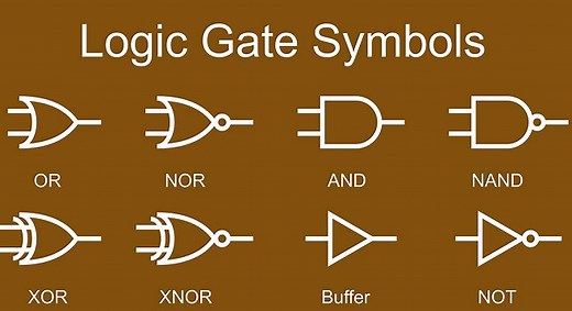 Gerbang Logika : Simbol, Tabel Kebenaran & Contoh Soal