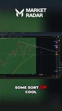 Small Caps Rising: Bullish Signal or AI Cycle End? #shorts