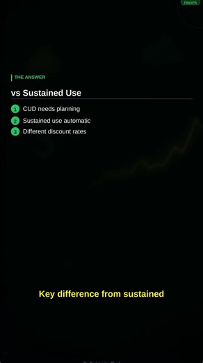 GCP Committed Use Discounts Explained (30s)