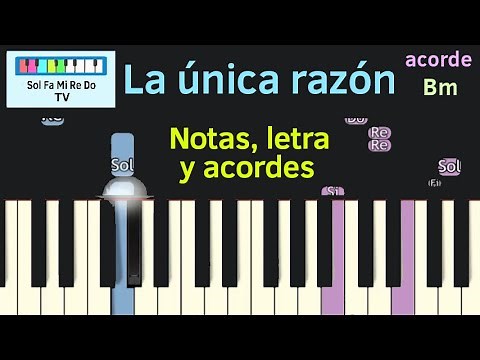 Eres todo poderoso piano Tutorial 🎶 la unica razon 🎹 Como tocar notas y acordes 🎵 Danilo Montero