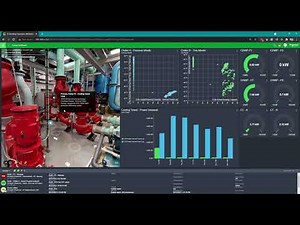 Building Automation System Dashboards - Virtual Navigation