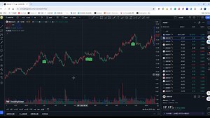 如何自动识别股票VCP形态