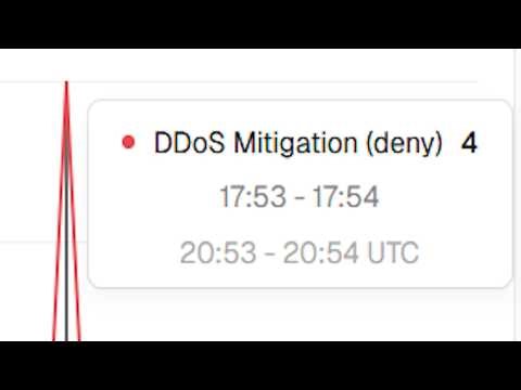 DDoS Mitigation (deny)
