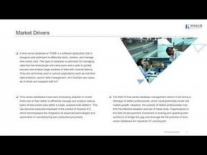 Time Series Databases Software Market