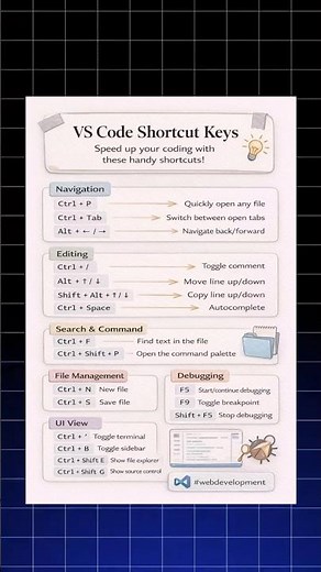 VS Code shortcuts every developer should know 🚀🔥#coding #tech #vs#webdevelopment #shortvideo