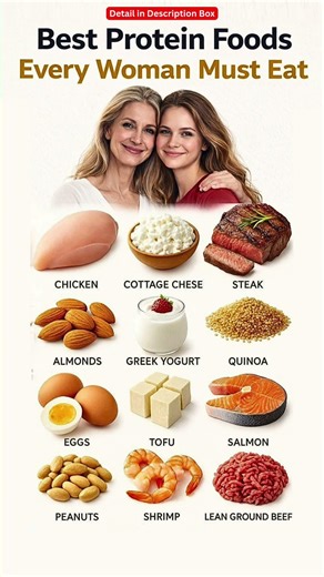 Best Protein Foods Every Woman Must Eat #women #protein #ytshorts #trending #health #wellness